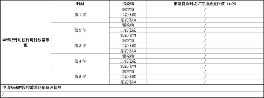 重慶海創(chuàng)2019年環(huán)境信息公開(kāi)內(nèi)容_13.jpg